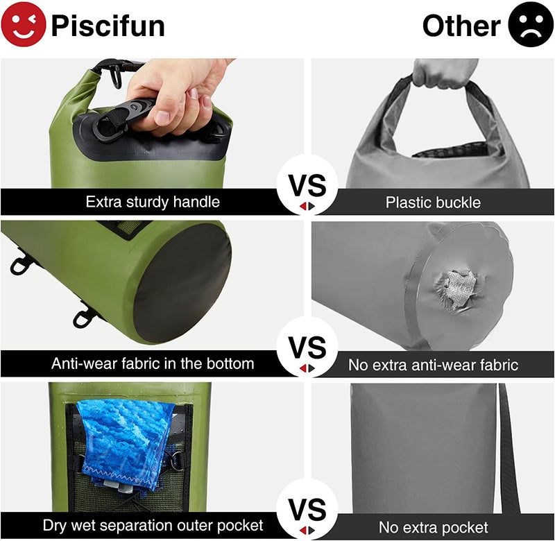 20L WATERPROOF DRY BAG